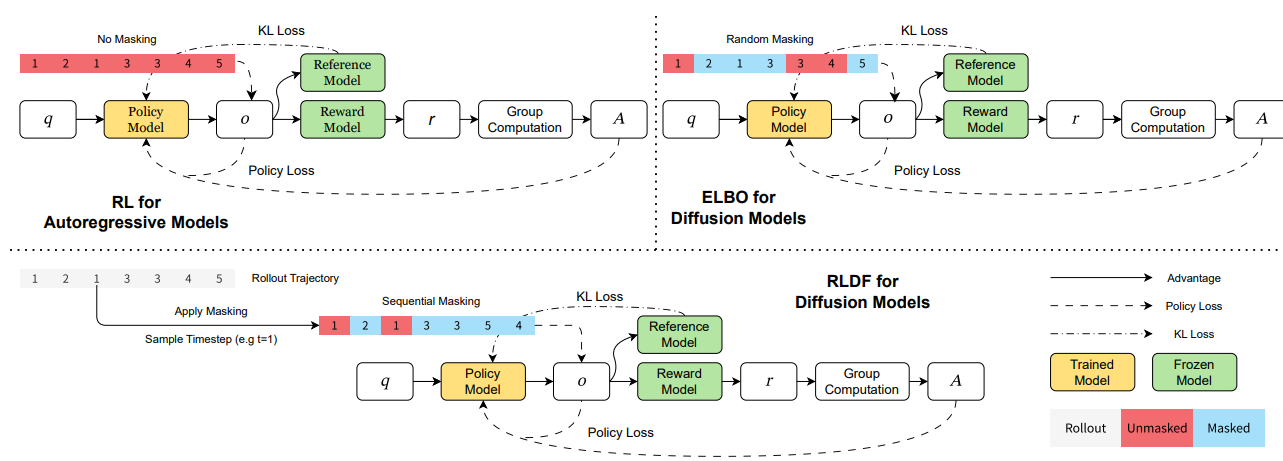 rldf.png